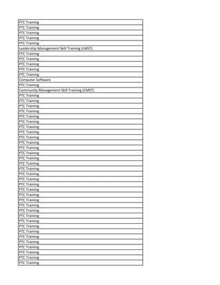 PTC Training
PTC Training
PTC Training
PTC Training
PTC Training
Leadership Management Skill Training (LMST)
PTC Training
PTC Training
PTC Training
PTC Training
PTC Training
Computer Software
PTC Training
Community Management Skill Training (CMST)
PTC Training
PTC Training
PTC Training
PTC Training
PTC Training
PTC Training
PTC Training
PTC Training
PTC Training
PTC Training
PTC Training
PTC Training
PTC Training
PTC Training
PTC Training
PTC Training
PTC Training
PTC Training
PTC Training
PTC Training
PTC Training
PTC Training
PTC Training
PTC Training
PTC Training
PTC Training
PTC Training
PTC Training
PTC Training
PTC Training
PTC Training
PTC Training
PTC Training
 