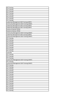 PTC Training
PTC Training
PTC Training
PTC Training
PTC Training
PTC Training
PTC Training
PTC Training
Leadership Management Skill Training (LMST)
Community Management Skill Training (CMST)
Leadership Management Skill Training (LMST)
Leadership Management Skill Training (LMST)
Poultry Ex Worker (PEW)
Poultry Ex Worker (PEW)
Community Management Skill Training (CMST)
Leadership Management Skill Training (LMST)
Community Management Skill Training (CMST)
PTC Training
PTC Training
PTC Training
PTC Training
PTC Training
PTC Training
PTC Training
PTC Training
Tie & Dye
PTC Training
PTC Training
PTC Training
Community Management Skill Training (CMST)
PTC Training
Community Management Skill Training (CMST)
PTC Training
PTC Training
PTC Training
PTC Training
PTC Training
PTC Training
PTC Training
PTC Training
PTC Training
PTC Training
PTC Training
PTC Training
PTC Training
PTC Training
PTC Training
 