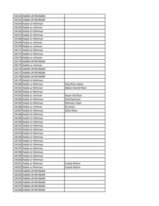 34162 HABIB UR REHMAN
34163 HABIB UR REHMAN
34164 Habib Ur Rehman
34165 Habib ur rehman
34166 Habib Ur Rehman
34167 Habib Ur Rehman
34168 Habib Ur Rehman
34169 Habib ur rehman
34170 Habib ur rehman
34171 Habib Ur Rehman
34172 Habib Ur Rehman
34173 Habib ur rehman
34174 HABIB UR REHMAN
34175 Habib ur rehman
34176 HABIB UR REHMAN
34177 HABIB UR REHMAN
34178 HABIB UR REHMAN
34179 Habib Ur Rehman
34180 Habib ur Rehman Haji Khan Jahan
34181 Habib ur Rehman Abdul Hamid Khan
34182 Habib ur Rehman
34183 Habib ur rehman Nazer Ali Khan
34184 Habib Ur Rehman Said Qammar
34185 Habib Ur Rehman Rehman Ullah
34186 Habib ur rehman M aslam
34187 Habib Ur Rehman Zafar Khan
34188 Habib Ur Rehman
34189 Habib Ur Rehman
34190 Habib Ur Rehman
34191 Habib Ur Rehman
34192 Habib Ur Rehman
34193 Habib Ur Rehman
34194 Habib Ur Rehman
34195 Habib Ur Rehman
34196 Habib Ur Rehman
34197 Habib ur Rehman
34198 Habib Ur Rehman
34199 Habib Ur Rehman
34200 Habib Ur Rehman
34201 Habib ur Rehman Fazele Rehim
34202 Habib ur Rehman Fazele Rehim
34203 HABIB UR REHMAN
34204 HABIB UR REHMAN
34205 HABIB UR REHMAN
34206 HABIB UR REHMAN
34207 HABIB UR REHMAN
34208 HABIB UR REHMAN
 