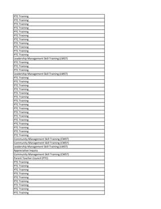 PTC Training
PTC Training
PTC Training
PTC Training
PTC Training
PTC Training
PTC Training
PTC Training
PTC Training
PTC Training
PTC Training
Leadership Management Skill Training (LMST)
PTC Training
PTC Training
PTC Training
Leadership Management Skill Training (LMST)
PTC Training
PTC Training
PTC Training
PTC Training
PTC Training
PTC Training
PTC Training
PTC Training
PTC Training
PTC Training
PTC Training
PTC Training
PTC Training
PTC Training
PTC Training
PTC Training
Community Management Skill Training (CMST)
Community Management Skill Training (CMST)
Leadership Management Skill Training (LMST)
Appreciative Inquiry
Community Management Skill Training (CMST)
Parent Teacher Council (PTC)
PTC Training
PTC Training
PTC Training
PTC Training
PTC Training
PTC Training
PTC Training
PTC Training
PTC Training
 