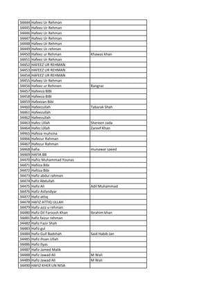 34444 Hafeez Ur Rehman
34445 Hafeez Ur Rehman
34446 Hafeez Ur Rehman
34447 Hafeez Ur Rehman
34448 Hafeez Ur Rehman
34449 Hafeez Ur rehman
34450 Hafeez ur Rehman Khawas khan
34451 Hafeez Ur Rehman
34452 HAFEEZ UR REHMAN
34453 HAFEEZ UR REHMAN
34454 HAFEEZ UR REHMAN
34455 Hafeez Ur Rehman
34456 Hafeez ur Rehmen Rangraz
34457 Hafeeza BIBi
34458 Hafeeza BIBi
34459 Hafeezan Bibi
34460 Hafeezullah Tabarak Shah
34461 Hafeezullah
34462 Hafeezullah
34463 Hafez Ullah Shereen zada
34464 Hafez Ullah Zareef Khan
34465 Hafeza muhsina
34466 Hafezur Rahman
34467 Hafezur Rahman
34468 hafia munawar saeed
34469 HAFIA BB
34470 Hafiiz Muhammad Younas
34471 Hafiiza Bibi
34472 Hafiiza Bibi
34473 Hafiz abdul rahman
34474 hafiz Abdullah
34475 Hafiz Ali Adil Muhammad
34476 Hafiz Asfandyar
34477 Hafiz attiq
34478 HAFIZ ATTIQ ULLAH
34479 Hafiz aziz u rehman
34480 Hafiz Dil Faroosh Khan Ibrahim khan
34481 hafiz faizur rehman
34482 Hafiz Fazir Shah
34483 Hafiz gul
34484 Hafiz Gull Badshah Said Habib Jan
34485 Hafiz ihsan Ullah
34486 Hafiz Ilyas
34487 Hafiz Jamed Malik
34488 Hafiz Jawad Ali M Wali
34489 Hafiz Jawad Ali M Wali
34490 HAFIZ KHER UN NISA
 