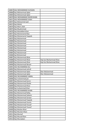 34867 HAJI MOHAMMAD HUSSAIN
34868 Haji Mohammad Iqbal
34869 Haji Mohammad Iqbal
34870 HAJI MOHAMMAD NOOR KHAN
34871 HAJI MOHAMMAD SHAH
34872 Haji Mohammd wali
34873 Haji Mohd.
34874 Haji Moin ullah
34875 Haji Muahmmad
34876 Haji Muhabbat khan
34877 Haji Muhamamd Riaz
34878 Haji Muhamamd Yaqoob
34879 Haji Muhammad
34880 Haji Muhammad
34881 Haji Muhammad
34882 Haji Muhammad
34883 Haji Muhammad
34884 Haji Muhammad
34885 Haji Muhammad
34886 haji Muhammad
34887 Haji Muhammad Afzal
34888 Haji Muhammad Afzal Haji Gul Muhammad Khan
34889 Haji Muhammad Afzal Haji Gul Muhammad Khan
34890 Haji Muhammad Akram
34891 HAJI MUHAMMAD ALI
34892 Haji Muhammad ashraf
34893 Haji Muhammad Iqbal Sher Muhammad
34894 Haji Muhammad Iqbal Sher Muhammad
34895 HAJI MUHAMMAD JAMAL
34896 Haji muhammad jan
34897 Haji Muhammad Karim
34898 Haji Muhammad Khalid
34899 Haji Muhammad Khan
34900 haji muhammad khan
34901 HAJI MUHAMMAD KHAN
34902 Haji Muhammad Rafiq
34903 Haji Muhammad Saleem
34904 Haji Muhammad Sarwar
34905 Haji Muhammad Yaqoob
34906 Haji Muhammad Younis
34907 Haji Muhammad Yousaf
34908 Haji Muhammad Yousuf
34909 Haji Multan Khan
34910 Haji Muneer Khan
34911 Haji Munsaf
34912 Haji Murad Khan
34913 Haji Mursaleen
 