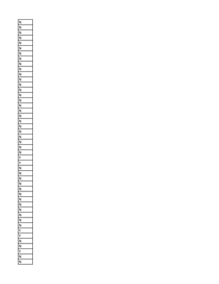 N
N
N
N
N
N
N
N
N
N
N
N
N
N
N
N
N
N
N
N
N
N
N
N
N
N
Y
Y
N
N
N
N
N
N
N
N
N
N
N
N
Y
Y
N
N
Y
N
N
 