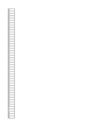 N
N
N
N
N
N
N
N
N
N
N
N
N
N
N
N
N
N
N
N
N
N
N
N
N
N
N
N
N
N
N
N
N
N
N
N
N
N
N
N
N
N
Y
Y
N
N
N
 