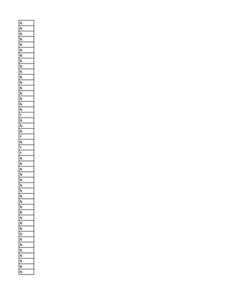 N
N
N
N
N
N
N
N
N
N
N
N
N
N
N
N
N
Y
N
N
N
Y
N
Y
Y
N
N
N
N
N
N
N
N
N
N
N
N
N
N
N
N
N
N
N
N
N
N
 