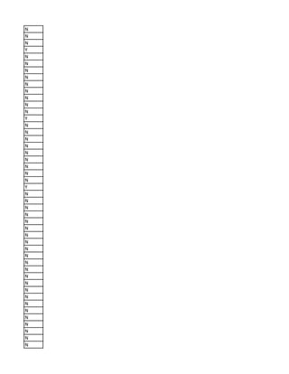 N
N
N
Y
N
N
N
N
N
N
N
N
N
Y
N
N
N
N
N
N
N
N
N
Y
N
N
N
N
N
N
N
N
N
N
N
N
N
N
N
N
N
N
N
N
N
N
N
 