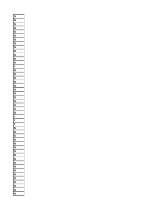 N
N
N
N
N
N
N
N
N
N
N
N
N
Y
N
N
N
N
N
N
N
N
N
N
N
N
Y
Y
Y
N
N
N
N
N
N
N
N
N
N
N
N
N
N
N
N
N
N
 