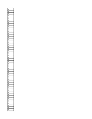 N
N
N
N
N
N
N
Y
N
N
N
N
N
N
N
N
N
N
N
N
N
N
N
N
N
N
N
N
N
N
N
N
N
N
Y
N
N
N
N
N
N
N
N
Y
N
N
N
 