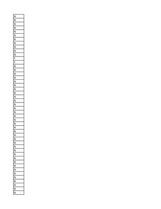 N
N
N
N
N
N
N
N
N
N
N
Y
Y
N
N
N
N
N
N
N
N
N
N
N
N
N
N
N
N
N
N
N
N
N
N
N
N
N
N
N
N
N
N
N
N
N
N
 