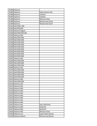 35384 Haleema
35385 Haleema Syed anwarul haq
35386 haleema rasheed
35387 haleema rasheed
35388 Haleema Masoom Khan
35389 Haleema Muhammad sharif
35390 Haleema Muhammad sharif
35391 HALEEMA BIBI
35392 HALEEMA BB
35393 Haleema Begum
35394 HALEEMA BEGUM
35395 Haleema Bibi
35396 HALEEMA BIBI
35397 HALEEMA BIBI
35398 HALEEMA BIBI
35399 HALEEMA BIBI
35400 HALEEMA BIBI
35401 HALEEMA BIBI
35402 HALEEMA BIBI
35403 HALEEMA BIBI
35404 HALEEMA BIBI
35405 Haleema Bibi
35406 HALEEMA BIBI
35407 HALEEMA BIBI
35408 HALEEMA BIBI
35409 Haleema bibi
35410 HALEEMA BIBI
35411 HALEEMA BIBI
35412 HALEEMA BIBI
35413 HALEEMA BIBI
35414 Haleema Bibi
35415 HALEEMA BIBI
35416 Haleema bibi
35417 haleema bibi
35418 Haleema Bibi
35419 Haleema Bibi
35420 Haleema Bibi
35421 Haleema Bibi
35422 Haleema Bibi
35423 haleema bibi
35424 Haleema Bibi
35425 haleema bibi shaz ullah khan
35426 Haleema Bibi Amjid Ali
35427 Haleema Bibi Amjid Ali
35428 Haleema Bibi Masoom Shah
35429 Haleema naz Saeed Ullah Ahmad
35430 Haleema Nazeer Muhammad Nazeer
 