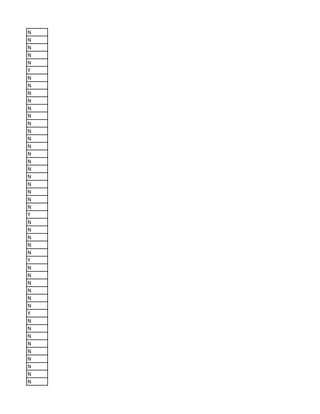 N
N
N
N
N
Y
N
N
N
N
N
N
N
N
N
N
N
N
N
N
N
N
N
N
Y
N
N
N
N
N
Y
N
N
N
N
N
N
Y
N
N
N
N
N
N
N
N
N
 