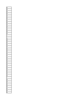 N
N
N
N
N
N
N
N
N
N
N
N
N
N
N
Y
Y
N
N
N
N
N
N
N
N
N
N
N
N
N
N
N
N
N
N
N
N
N
Y
N
N
N
N
N
N
N
N
 