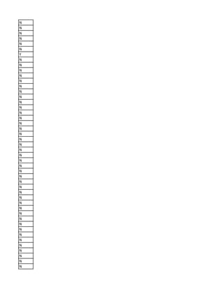 N
N
N
N
N
N
Y
N
N
N
N
N
N
N
N
N
N
N
N
N
N
N
N
N
N
N
N
N
N
N
N
N
N
N
N
N
N
N
N
N
N
N
N
N
N
N
N
 