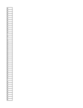 N
N
N
N
N
N
N
N
N
N
N
N
N
Y
N
Y
N
N
N
N
N
N
N
N
N
N
N
N
N
N
N
N
N
N
N
N
Y
N
N
N
N
N
N
N
N
N
N
 