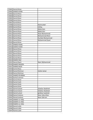 35901 Hamid Khan
35902 HAMID KHAN
35903 Hamid Khan
35904 Hamid Khan
35905 Hamid khan
35906 Hamid khan
35907 hamid khan
35908 Hamid khan Rahimullah
35909 Hamid Khan Ishfaq
35910 Hamid Khan Abdul Aziz
35911 Hamid Khan Abdul Aziz
35912 Hamid Khan Khan Muhammad
35913 Hamid Khan Muhammad Khan
35914 Hamid Khan Kuchkol Muhammad
35915 Hamid Khan Muhammad Daud
35916 Hamid Khan
35917 HAMID KHAN
35918 HAMID KHAN
35919 Hamid Khan
35920 Hamid Khan
35921 Hamid Khan
35922 Hamid Khan
35923 Hamid Khan
35924 HAMID NAZ
35925 Hamid Nazir Nazir Mohammad
35926 HAMID RASOOL
35927 HAMID RAZA
35928 Hamid Raza
35929 Hamid Rehman Sultan Janan
35930 Hamid Rehman
35931 HAMID REHMAN
35932 Hamid rehman
35933 Hamid Shah
35934 Hamid shah
35935 Hamid Shah
35936 Hamid Shah
35937 Hamid Sohail Ghafoor Badshah
35938 Hamid Sohail Ghafoor Badshah
35939 Hamid sohail ghafoor badshah
35940 Hamid Sultana Noor Zaliu Khan
35941 Hamid Sultana Noor Zali Gul
35942 HAMID UL HAQ
35943 HAMID UL HAQ
35944 HAMID UL HAQ
35945 Hamid ullah
35946 Hamid ullah
35947 Hamid ullah
 