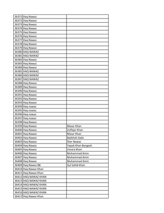 36371 Haq Nawaz
36372 Haq Nawaz
36373 Haq Nawaz
36374 Haq Nawaz
36375 Haq Nawaz
36376 Haq Nawaz
36377 Haq Nawaz
36378 Haq Nawaz
36379 Haq Nawaz
36380 HAQ NAWAZ
36381 HAQ NAWAZ
36382 Haq Nawaz
36383 Haq Nawaz
36384 Haq Nawaz
36385 HAQ NAWAZ
36386 HAQ NAWAZ
36387 HAQ NAWAZ
36388 Haq Nawaz
36389 Haq Nawaz
36390 Haq Nawaz
36391 Haq Nawaz
36392 Haq Nawaz
36393 Haq Nawaz
36394 Haq nawaz
36395 Haq nawaz
36396 Haq nawaz
36397 Haq nawaz
36398 Haq Nawaz
36399 Haq Nawaz Masar Khan
36400 Haq Nawaz Zulfiqar Khan
36401 Haq Nawaz Masar Khan
36402 Haq Nawaz Badshah Zada
36403 Haq Nawaz Sher Nawaz
36404 Haq Nawaz Yaqub Khan Bangash
36405 Haq Nawaz Umara Khan
36406 Haq Nawaz Muhammad Amin
36407 Haq Nawaz Muhammad Amin
36408 Haq Nawaz Muhammad Amin
36409 Haq Nawaz BB Gul Sahib Khan
36410 Haq Nawaz Khan
36411 Haq Nawaz Khan
36412 HAQ NAWAZ KHAN
36413 HAQ NAWAZ KHAN
36414 HAQ NAWAZ KHAN
36415 HAQ NAWAZ KHAN
36416 HAQ NAWAZ KHAN
36417 Haq Nawaz Khan
 