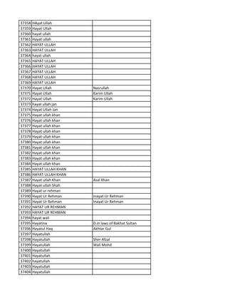 37358 HAyat Ullah
37359 Hayat Ullah
37360 hayat ullah
37361 Hayat ullah
37362 HAYAT ULLAH
37363 HAYAT ULLAH
37364 hayat ullah
37365 HAYAT ULLAH
37366 HAYAT ULLAH
37367 HAYAT ULLAH
37368 HAYAT ULLAH
37369 HAYAT ULLAH
37370 Hayat Ullah Nasrullah
37371 Hayat Ullah Karim Ullah
37372 Hayat Ullah Karim Ullah
37373 hayat ullah jan
37374 Hayat Ullah Jan
37375 Hayat ullah khan
37376 Hayat ullah khan
37377 Hayat ullah khan
37378 Hayat ullah khan
37379 Hayat ullah khan
37380 Hayat ullah khan
37381 Hayat ullah khan
37382 Hayat ullah khan
37383 Hayat ullah khan
37384 Hayat ullah khan
37385 HAYAT ULLAH KHAN
37386 HAYAT ULLAH KHAN
37387 Hayat ullah Khan Asal Khan
37388 Hayat ullah Shah
37389 Hayat ur rehman
37390 Hayat Ur Rehman Inayat Ur Rehman
37391 Hayat Ur Rehman Inayat Ur Rehman
37392 HAYAT UR REHMAN
37393 HAYAT UR REHMAN
37394 hayat wali
37395 Hayatina D.in laws of Bakhat Sultan
37396 Hayatul Haq Akhtar Gul
37397 Hayatullah
37398 Hayatullah Sher Afzal
37399 Hayatullah Wali Mohd
37400 Hayatullah
37401 Hayatullah
37402 hayatullah
37403 Hayatullah
37404 Hayatullah
 