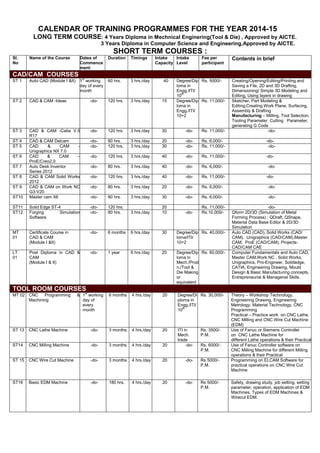 CALENDAR OF TRAINING PROGRAMMES FOR THE YEAR 2014-15 
LONG TERM COURSE: 4 Years Diploma in Mechnical Enginering(Tool & Die) , Approved by AICTE. 
3 Years Diploma in Computer Science and Engineering,Approved by AICTE. 
SHORT TERM COURSES : 
Sl. 
No 
Name of the Course Dates of 
Commence 
ment 
Duration Timings Intake 
Capacity 
Intake 
Level 
Fee per 
participant 
Contents in brief 
CAD/CAM COURSES 
ST 1 Auto CAD (Module I &II) 1st working 
day of every 
month 
60 hrs. 3 hrs./day 40 Degree/Dip 
loma in 
Engg./ITI/ 
10th 
Rs. 5000/- Creating/Opening/Editing/Printing and 
Saving a File, 2D and 3D Drafting, 
Dimensioning/ Simple 3D Modeling and 
Editing, Using layers in drawing 
ST 2 CAD & CAM -Ideas -do- 120 hrs. 3 hrs./day 15 Degree/Dip 
loma in 
Engg./ITI/ 
10+2 
Rs. 11,000/- Sketcher, Part Modeling & 
Editing,Creating Work Plane, Surfacing, 
Assembly & Drafting 
Manufacturing – Milling, Tool Selection, 
Tooling Parameter, Cutting Parameter, 
generating G Code 
ST 3 CAD & CAM -Catia V.5 
R17 
-do- 120 hrs. 3 hrs./day 30 -do- Rs. 11,000/- -do- 
ST 4 CAD & CAM Delcam -do- 80 hrs. 3 hrs./day 20 -do- Rs. 6,000/- -do- 
ST 5 CAD & CAM - 
Unigraphics NX 7.0 
-do- 120 hrs. 3 hrs./day 30 -do- Rs. 11,000/- -do- 
ST 6 CAD & CAM – 
ProE/Creo2.0 
-do- 120 hrs. 3 hrs./day 40 -do- Rs. 11,000/- -do- 
ST 7 Auto Desk Inventor 
Series 2012 
-do- 80 hrs. 3 hrs./day 40 -do- Rs. 6,000/- -do- 
ST 8 CAD & CAM Solid Works 
2012 
-do- 120 hrs. 3 hrs./day 40 -do- Rs. 11,000/- -do- 
ST 9 CAD & CAM on Work NC 
G3-V20 
-do- 80 hrs. 3 hrs./day 20 -do- Rs. 6,000/- -do- 
ST10 Master cam X6 -do- 80 hrs. 3 hrs./day 30 -do- Rs. 6,000/- -do- 
ST11 Solid Edge ST-4 -do- 120 hrs. 20 Rs. 11,000/- -do- 
ST12 Forging Simulation 
Software 
-do- 80 hrs. 3 hrs./day 10 -do- Rs.10,000/- Qform 2D/3D (Simulation of Metal 
Forming Process) : QDraft, QShape, 
Material Data Base Editor & 2D/3D 
Simulation 
MT 
01 Certificate Course in 
CAD & CAM 
(Module I &II) 
-do- 6 months 6 hrs./day 30 Degree/Dip 
loma/ITI/ 
10+2 
Rs. 40,000/- Auto CAD (CAD), Solid Works (CAD/ 
CAM), Unigraphics (CAD/CAM),Master 
CAM, ProE (CAD/CAM), Projects- 
CAD/CAM CAE 
LT 
01 
Post Diploma in CAD & 
CAM 
(Module I & II) 
-do- 1 year 6 hrs./day 20 Degree/Dip 
loma in 
Mech./Prod 
n./Tool & 
Die Making 
or 
equivalent 
Rs. 60,000/- Computer Fundamentals and Auto CAD, 
Master CAM,Work NC , Solid Works, 
Unigraphics, Pro-Engineer, Solidedge, 
CATIA, Engineering Drawing, Mould 
Design & Basic Manufacturing concepts, 
Entrepreneurial & Managerial Skills. 
TOOL ROOM COURSES 
MT 02 CNC Programming & 
Machining 
1st working 
day of 
every 
month 
6 months 4 hrs./day 20 Degree/Di 
ploma in 
Engg./ITI/ 
10th 
Rs. 30,000/- Theory – Workshop Technology, 
Engineering Drawing, Engineering 
Metrology, Material Technology, CNC 
Programming 
Practical – Practice work on CNC Lathe, 
CNC Milling and CNC Wire Cut Machine 
(EDM) 
ST 13 CNC Lathe Machine -do- 3 months 4 hrs./day 20 ITI in 
Mech. 
trade 
Rs. 3500/- 
P.M. 
Use of Fanuc or Siemens Controller 
on CNC Lathe Machine for 
different Lathe operations & their Practical 
ST14 CNC Milling Machine -do- 3 months 4 hrs./day 20 -do- Rs. 6000/- 
P.M. 
Use of Fanuc Controller software on 
CNC Milling Machine for different Milling 
operations & their Practical 
ST 15 CNC Wire Cut Machine -do- 3 months 4 hrs./day 20 -do- Rs 5000/- 
P.M. 
Programming on ELCAM Software for 
practical operations on CNC Wire Cut 
Machine 
ST16 Basic EDM Machine -do- 180 hrs. 4 hrs./day 20 -do- Rs 5000/- 
P.M. 
Safety, drawing study, job setting, setting 
parameter, operation, application of EDM 
Machines, Types of EDM Machines & 
Wirecut EDM. 
 