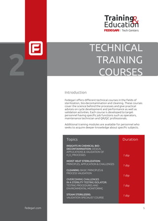 TECHNICAL
TRAINING
COURSES
Introduction
Fedegari oﬀers diﬀerent technical courses in the ﬁelds of
sterilization, bio-decontamination and cleaning. These courses
cover the science behind the processes and give practical
advices on cycle development and performance as well as
validation activities. Each course is developed to target
personnel having speciﬁc job functions such as operators,
maintenance technician and QR/QC professionals.
Additional training modules are available for personnel who
seeks to acquire deeper knowledge about speciﬁc subjects.
fedegari.com
2
5
Topics Duration
INSIGHTS IN CHEMICAL BIO-
DECONTAMINATION: DESIGN,
APPLICATIONS & VALIDATION OF
H2
O2
PROCESSES
MOIST HEAT STERILIZATION:
PRINCIPLES, APPLICATION & CHALLENGES
CLEANING: BASIC PRINCIPLES &
PROCESS VALIDATION
OVERCOMING CHALLENGES
IN A STERILITY TESTING ISOLATOR:
TESTING PROCEDURES AND
ENVIRONMENTAL MONITORING
STEAM STERILIZERS:
VALIDATION SPECIALIST COURSE
1 day
1 day
1 day
1 day
1 day
Training&Education
Tech Centers
 