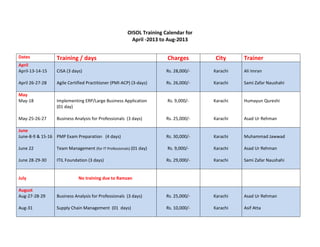 OISOL Training Calendar for
                                                       April -2013 to Aug-2013


Dates            Training / days                                     Charges         City     Trainer
April
April-13-14-15   CISA (3 days)                                       Rs. 28,000/-   Karachi   Ali Imran

April 26-27-28   Agile Certified Practitioner (PMI-ACP) (3-days)     Rs. 26,000/-   Karachi   Sami Zafar Naushahi

May
May-18           Implementing ERP/Large Business Application         Rs. 9,000/-    Karachi   Humayun Qureshi
                 (01 day)

May-25-26-27     Business Analysis for Professionals (3 days)        Rs. 25,000/-   Karachi   Asad Ur Rehman

June
June-8-9 & 15-16 PMP Exam Preparation (4 days)                       Rs. 30,000/-   Karachi   Muhammad Jawwad

June 22          Team Management (for IT Professionals) (01 day)     Rs. 9,000/-    Karachi   Asad Ur Rehman

June 28-29-30    ITIL Foundation (3 days)                            Rs. 29,000/-   Karachi   Sami Zafar Naushahi


July                        No training due to Ramzan

August
Aug-27-28-29     Business Analysis for Professionals (3 days)        Rs. 25,000/-   Karachi   Asad Ur Rehman

Aug-31           Supply Chain Management (01 days)                   Rs. 10,000/-   Karachi   Asif Atta
 