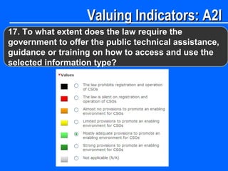 Valuing Indicators: A2IValuing Indicators: A2I
17. To what extent does the law require the
government to offer the public technical assistance,
guidance or training on how to access and use the
selected information type?
 
