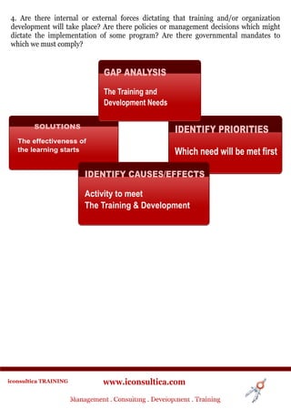 4. Are there internal or external forces dictating that training and/or organization
 development will take place? Are there policies or management decisions which might
 dictate the implementation of some program? Are there governmental mandates to
 which we must comply?


                                 GAP ANALYSIS
                                 The Training and
                                 Development Needs

        SOLUTIONS
                                                        IDENTIFY PRIORITIES
   The effectiveness of
   the learning starts                                  Which need will be met first

                           IDENTIFY CAUSES/EFFECTS

                           Activity to meet
                           The Training & Development




iconsultica TRAINING              www.iconsultica.com
                       Management ..Consulting . .Development . Training
                       Management Consulting Development . Training
 