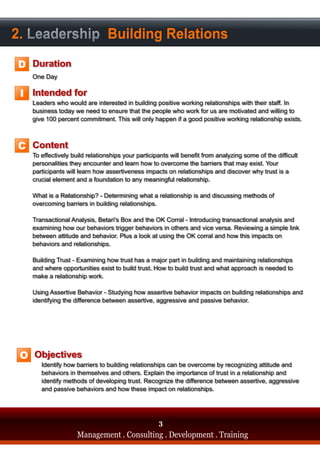 2. Leadership Building Relations
D

 I




C




 O




                                      3
         Management . Consulting . Development . Training
 