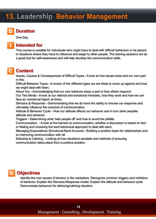 13. Leadership Behavior Management
D

 I




C




 O




                                    14
        Management . Consulting . Development . Training
 