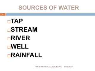 SOURCES OF WATER
TAP
STREAM
RIVER
WELL
RAINFALL
8/19/2022
WATER BY ISRAEL ENUEKWE
3
