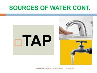 SOURCES OF WATER CONT.
TAP
8/19/2022
WATER BY ISRAEL ENUEKWE
4