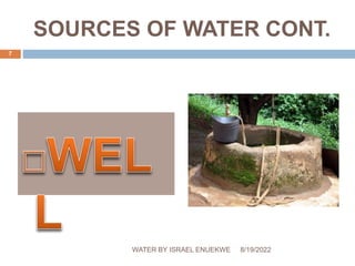 SOURCES OF WATER CONT.
8/19/2022
WATER BY ISRAEL ENUEKWE
7