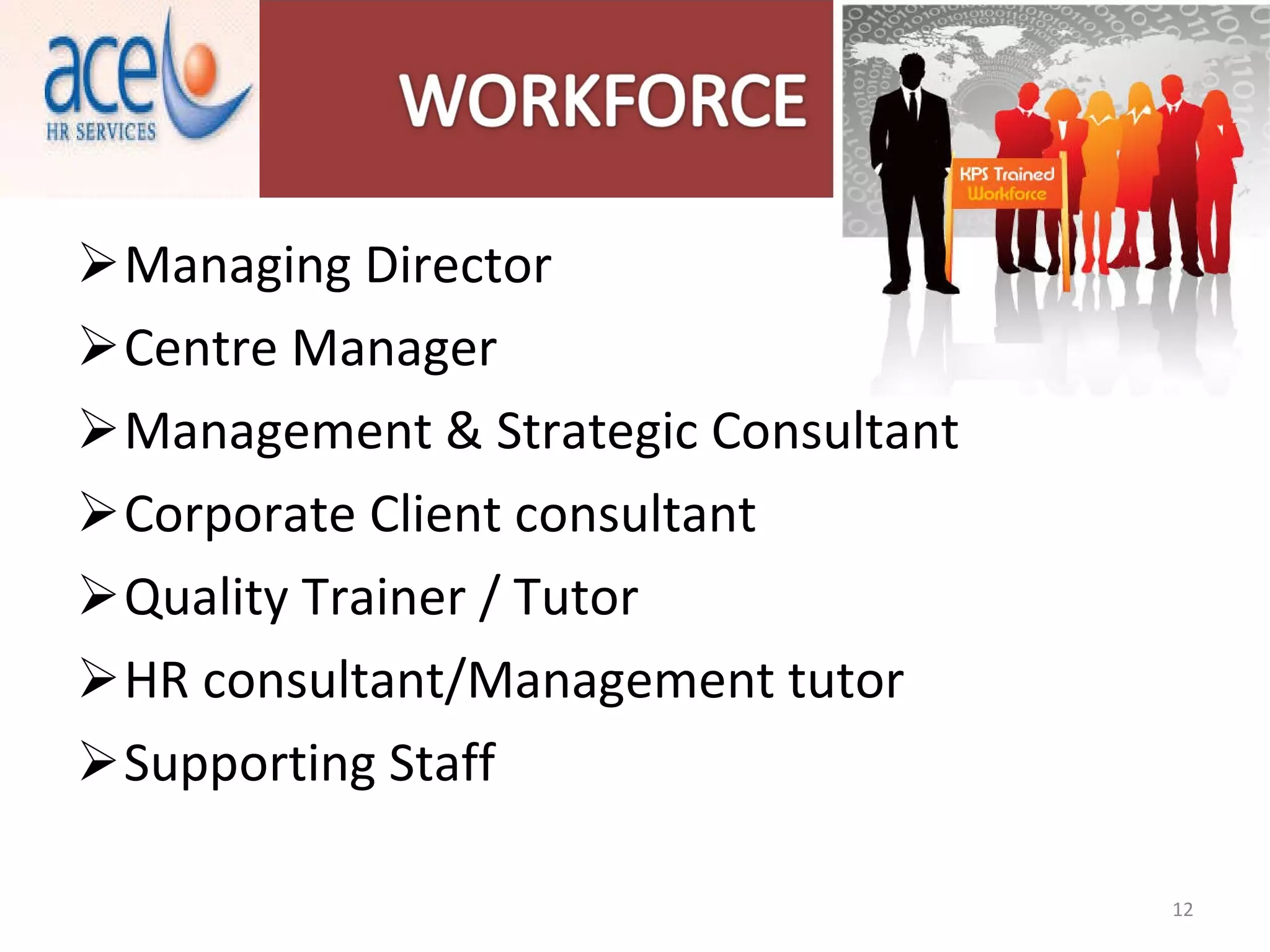 Managing Director Centre Manager Management & Strategic Consultant Corporate Client consultant Quality Trainer / Tutor HR consultant/Management tutor Supporting Staff 