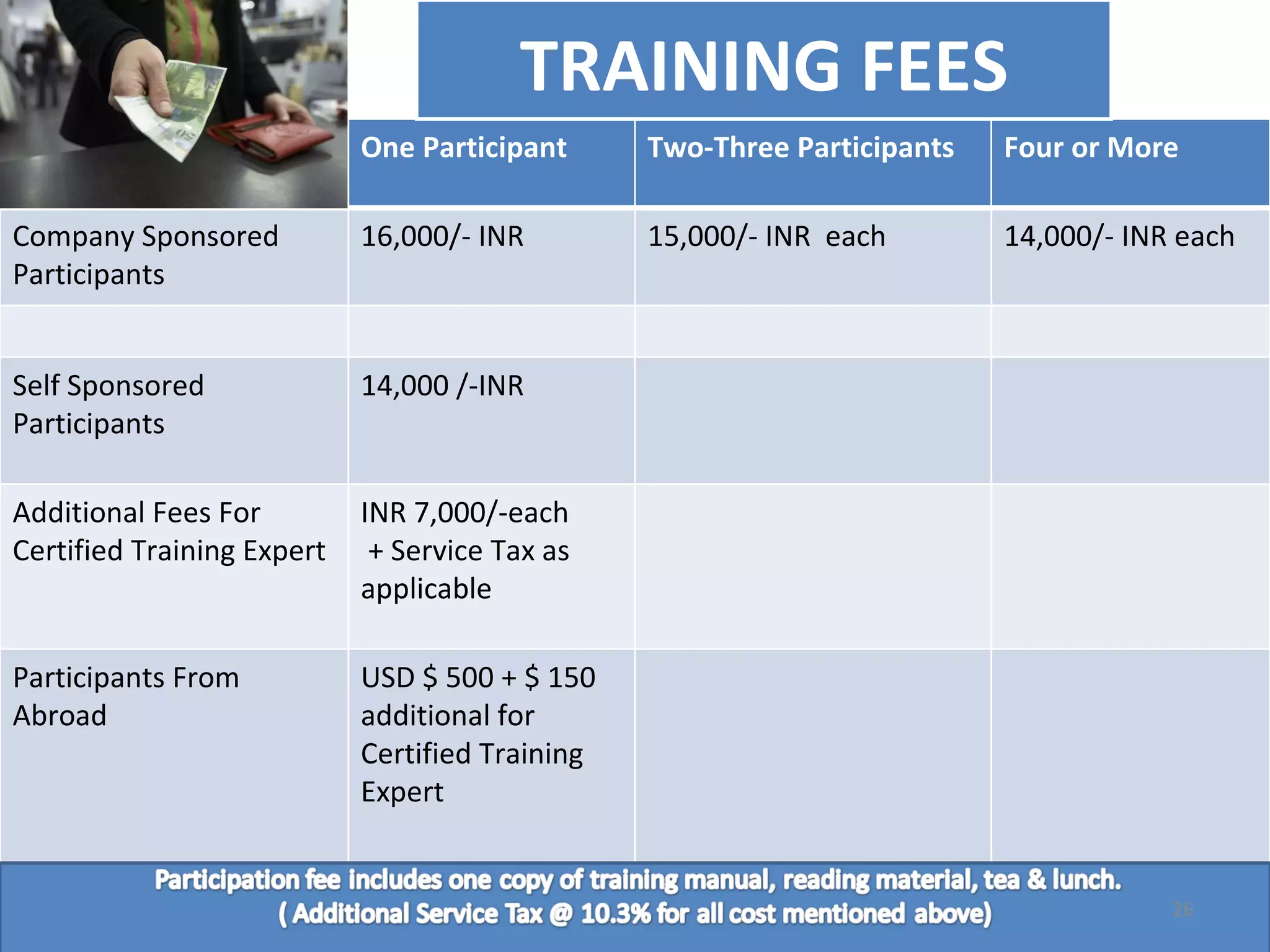TRAINING FEES One Participant Two-Three Participants Four or More Company Sponsored Participants 16,000/- INR 15,000/- INR  each 14,000/- INR each Self Sponsored Participants 14,000 /-INR Additional Fees For Certified Training Expert INR 7,000/-each   + Service Tax as applicable Participants From Abroad USD $ 500 + $ 150 additional for Certified Training Expert 
