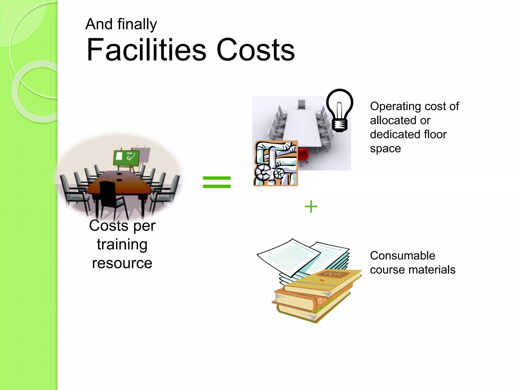 Costs per
training
resource
Operating cost of
allocated or
dedicated floor
space
Consumable
course materials
+
Facilities Costs
And finally
=
 