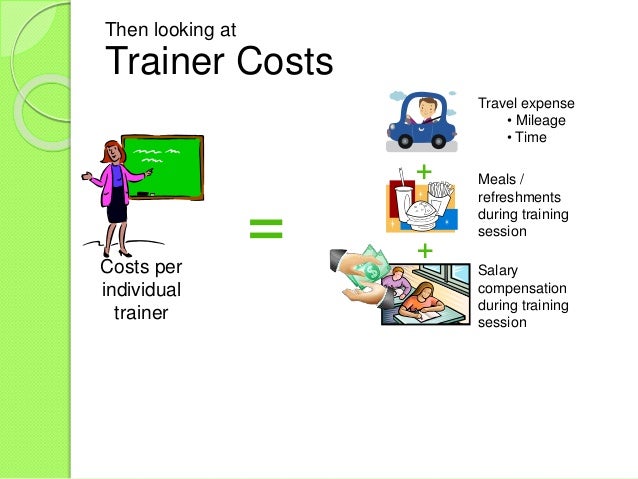 Training Costs Analysis Model Overview