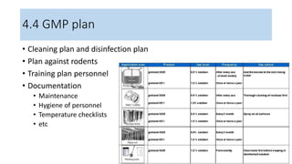 4.4 GMP plan
• Cleaning plan and disinfection plan
• Plan against rodents
• Training plan personnel
• Documentation
• Maintenance
• Hygiene of personnel
• Temperature checklists
• etc
 