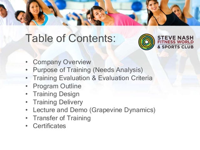presentation training course