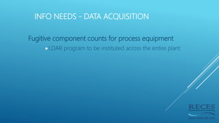 INFO NEEDS - DATA ACQUISITION
Fugitive component counts for process equipment
LDAR program to be instituted across the en...