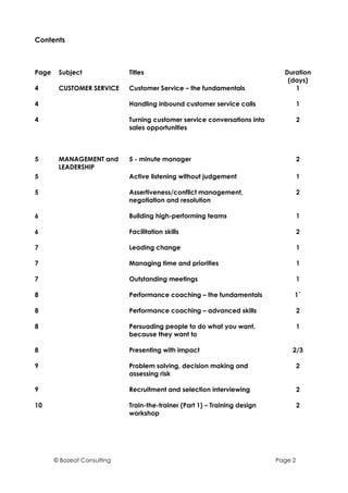 Contents



Page    Subject              Titles                                           Duration
                                                                               (days)
4       CUSTOMER SERVICE     Customer Service – the fundamentals                 1

4                            Handling inbound customer service calls                 1

4                            Turning customer service conversations into             2
                             sales opportunities



5       MANAGEMENT and       5 - minute manager                                      2
        LEADERSHIP
5                            Active listening without judgement                      1

5                            Assertiveness/conflict management,                      2
                             negotiation and resolution

6                            Building high-performing teams                          1

6                            Facilitation skills                                     2

7                            Leading change                                          1

7                            Managing time and priorities                            1

7                            Outstanding meetings                                    1

8                            Performance coaching – the fundamentals             1`

8                            Performance coaching – advanced skills                  2

8                            Persuading people to do what you want,                  1
                             because they want to

8                            Presenting with impact                              2/3

9                            Problem solving, decision making and                    2
                             assessing risk

9                            Recruitment and selection interviewing                  2

10                           Train-the-trainer (Part 1) – Training design            2
                             workshop




       © Bozeat Consulting                                                  Page 2
 