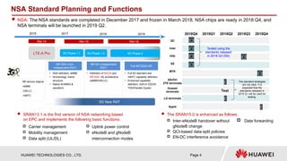 Training Course_SRAN16.0 NSA Networking based on EPC.ppt