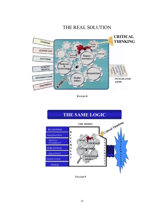 Critical thinking skills tutorial picture
