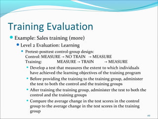 Training Point Test Example Training Cycle | PPT