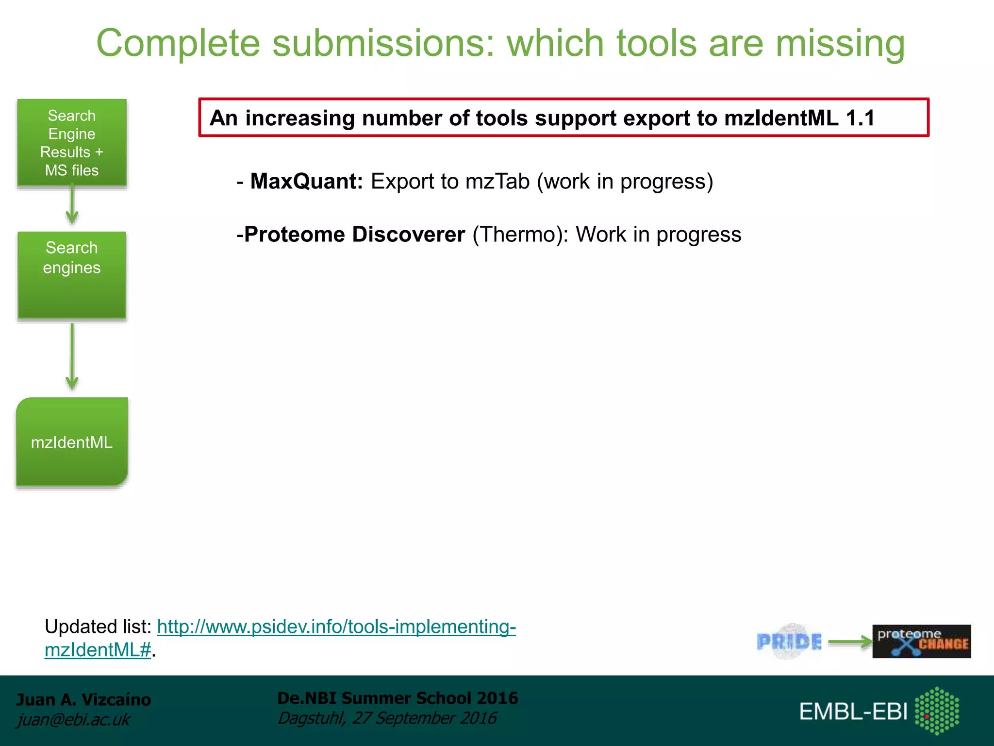 Juan A. Vizcaíno
juan@ebi.ac.uk
De.NBI Summer School 2016
Dagstuhl, 27 September 2016
Complete submissions: which tools are missing
Search
Engine
Results +
MS files
Search
engines
mzIdentML
- MaxQuant: Export to mzTab (work in progress)
-Proteome Discoverer (Thermo): Work in progress
An increasing number of tools support export to mzIdentML 1.1
Updated list: http://www.psidev.info/tools-implementing-
mzIdentML#.
 