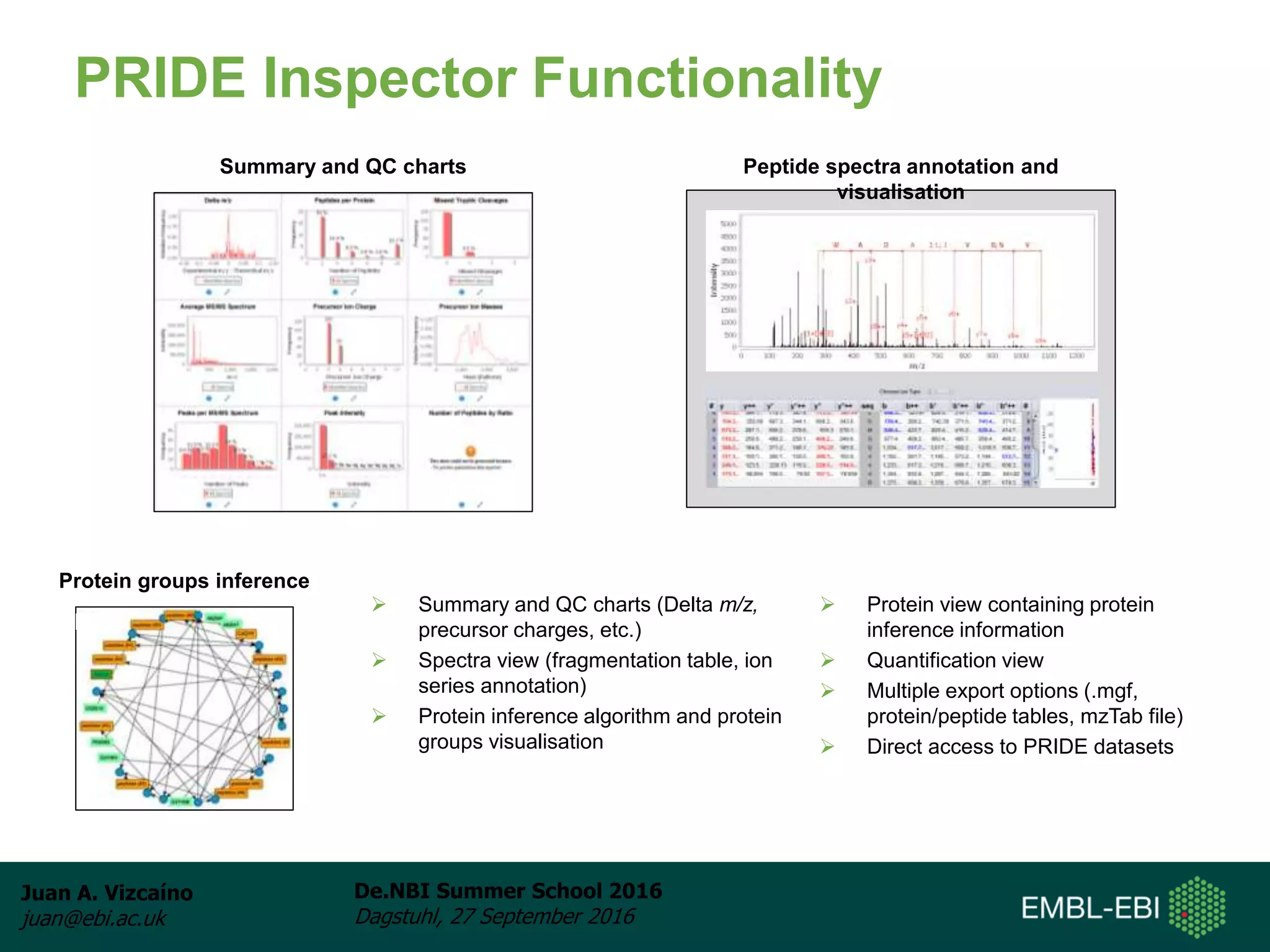 Juan A. Vizcaíno
juan@ebi.ac.uk
De.NBI Summer School 2016
Dagstuhl, 27 September 2016
PRIDE Inspector Functionality
Summary and QC charts Peptide spectra annotation and
visualisation
Protein groups inference
 Protein view containing protein
inference information
 Quantification view
 Multiple export options (.mgf,
protein/peptide tables, mzTab file)
 Direct access to PRIDE datasets
 Summary and QC charts (Delta m/z,
precursor charges, etc.)
 Spectra view (fragmentation table, ion
series annotation)
 Protein inference algorithm and protein
groups visualisation
 