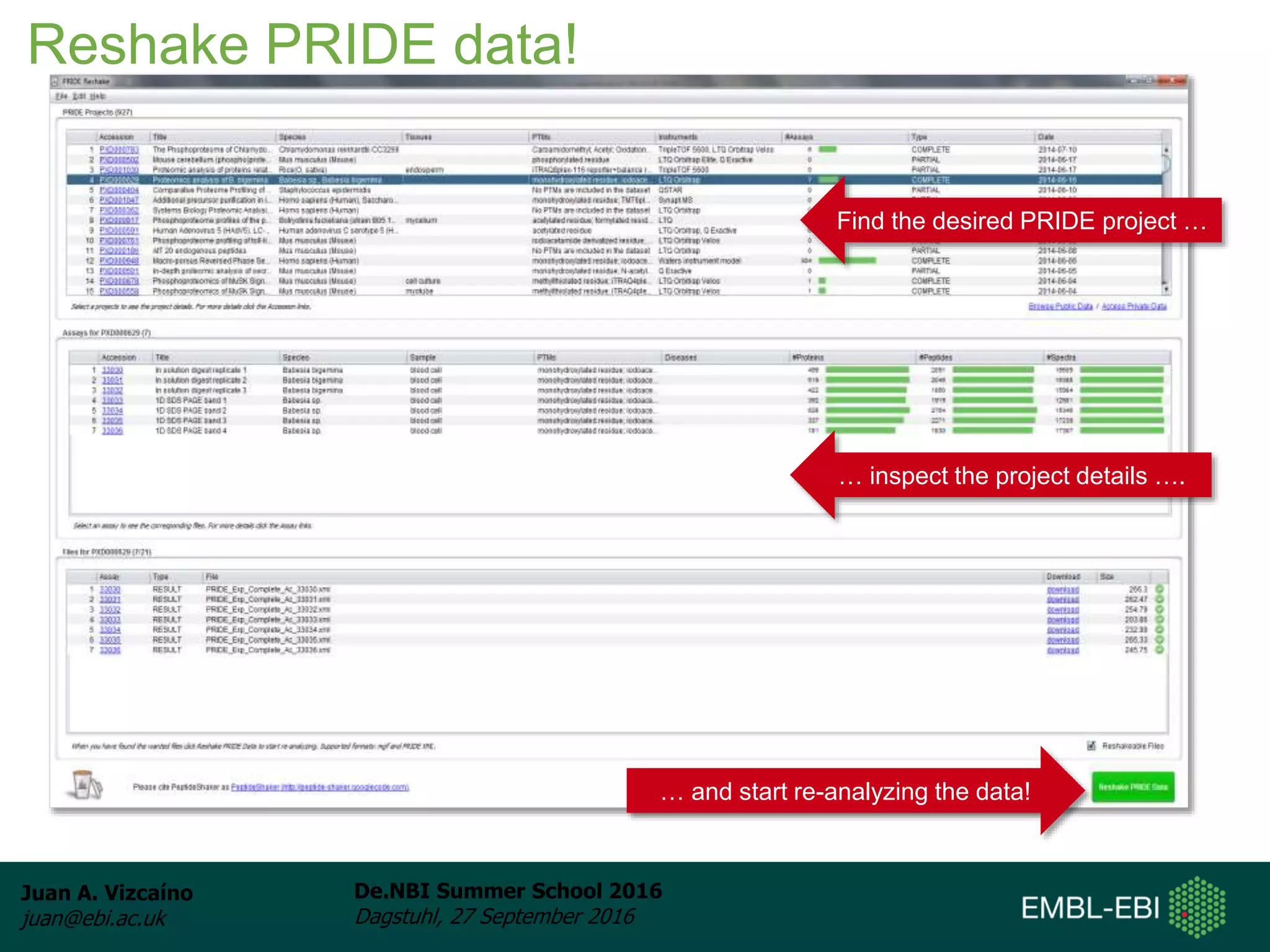 Juan A. Vizcaíno
juan@ebi.ac.uk
De.NBI Summer School 2016
Dagstuhl, 27 September 2016
Find the desired PRIDE project …
… and start re-analyzing the data!
… inspect the project details ….
Reshake PRIDE data!
 