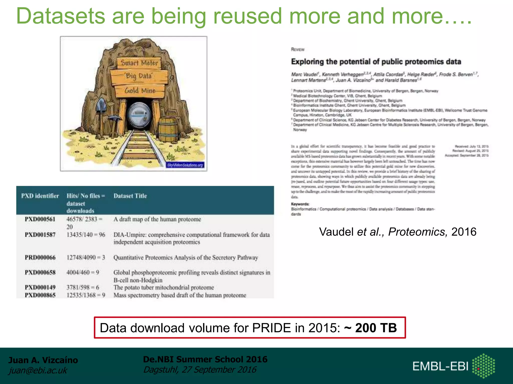 Juan A. Vizcaíno
juan@ebi.ac.uk
De.NBI Summer School 2016
Dagstuhl, 27 September 2016
Datasets are being reused more and more….
Data download volume for PRIDE in 2015: ~ 200 TB
Vaudel et al., Proteomics, 2016
 