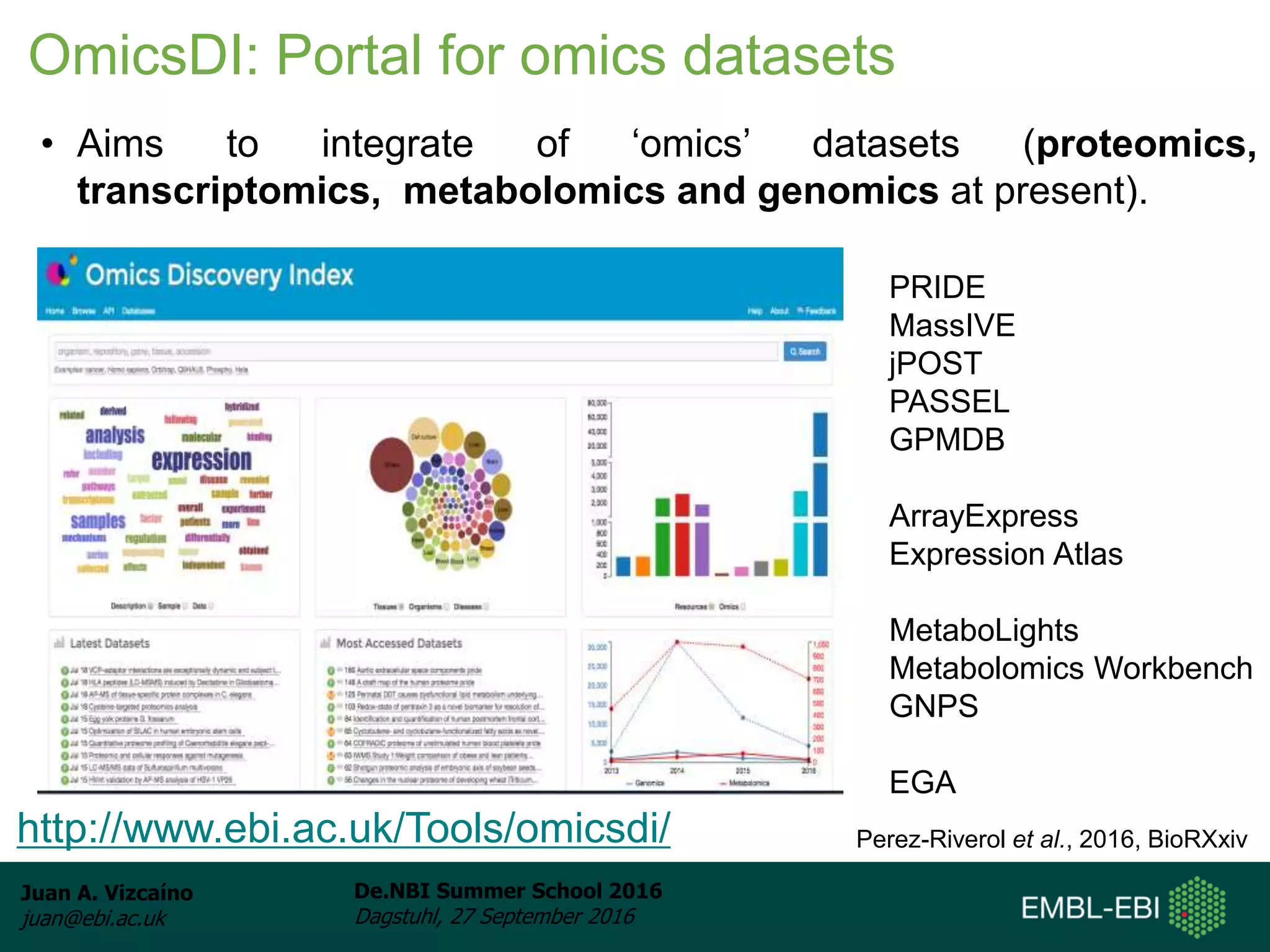 Juan A. Vizcaíno
juan@ebi.ac.uk
De.NBI Summer School 2016
Dagstuhl, 27 September 2016
OmicsDI: Portal for omics datasets
http://www.ebi.ac.uk/Tools/omicsdi/
• Aims to integrate of ‘omics’ datasets (proteomics,
transcriptomics, metabolomics and genomics at present).
PRIDE
MassIVE
jPOST
PASSEL
GPMDB
ArrayExpress
Expression Atlas
MetaboLights
Metabolomics Workbench
GNPS
EGA
Perez-Riverol et al., 2016, BioRXxiv
 
