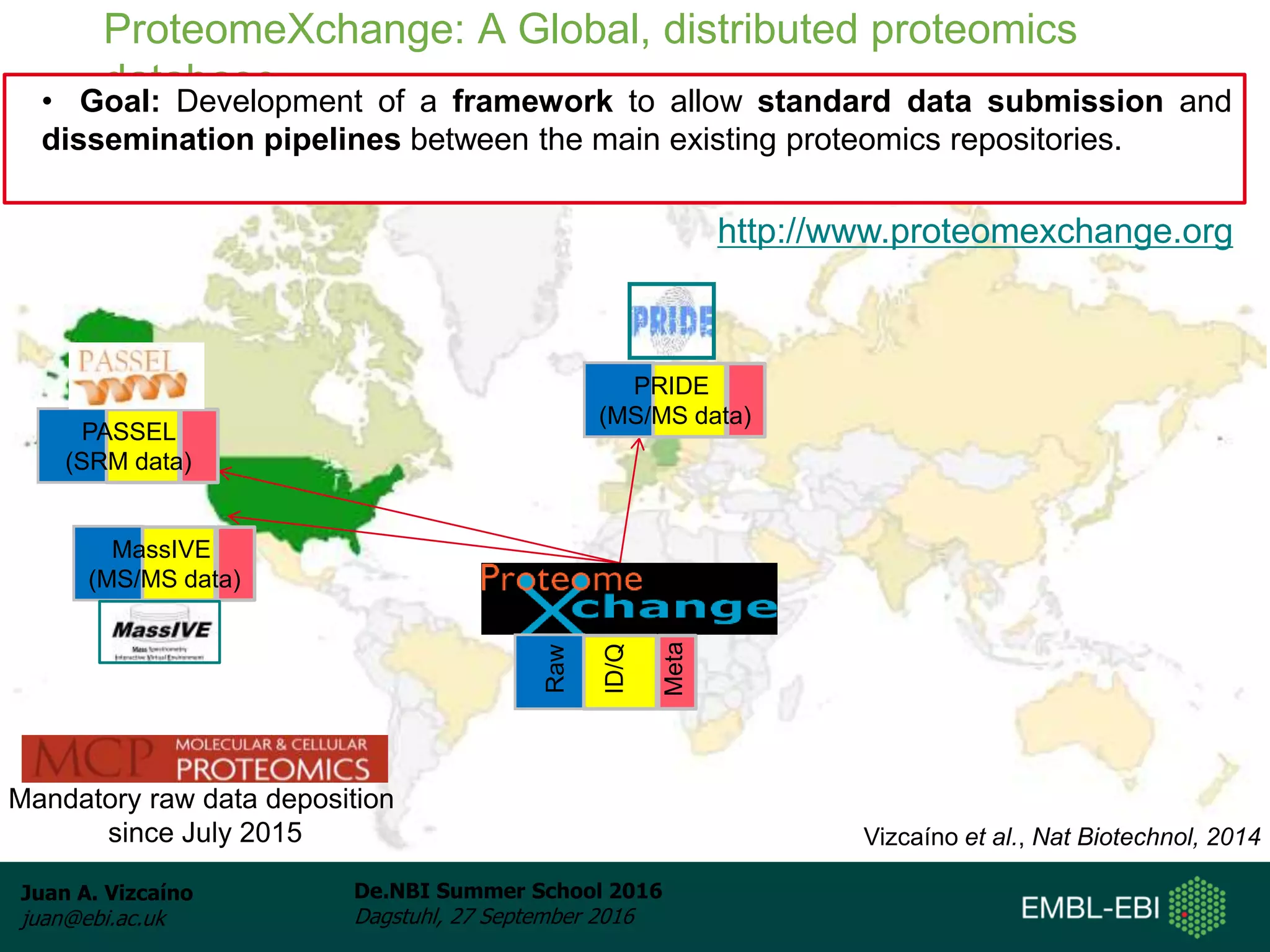 Juan A. Vizcaíno
juan@ebi.ac.uk
De.NBI Summer School 2016
Dagstuhl, 27 September 2016
ProteomeXchange: A Global, distributed proteomics
database
PASSEL
(SRM data)
PRIDE
(MS/MS data)
MassIVE
(MS/MS data)
Raw
ID/Q
Meta
Mandatory raw data deposition
since July 2015
• Goal: Development of a framework to allow standard data submission and
dissemination pipelines between the main existing proteomics repositories.
http://www.proteomexchange.org
Vizcaíno et al., Nat Biotechnol, 2014
 