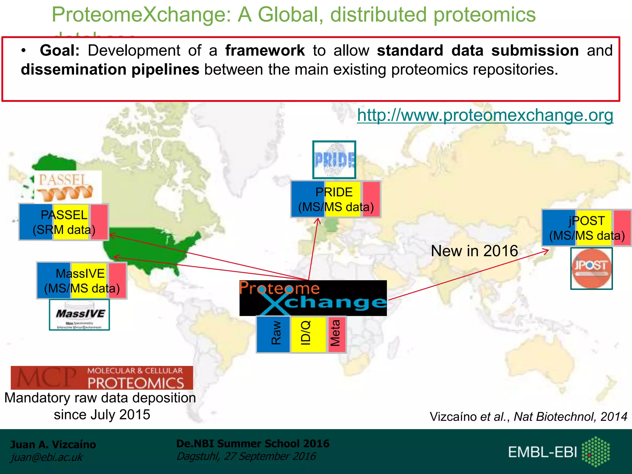 Juan A. Vizcaíno
juan@ebi.ac.uk
De.NBI Summer School 2016
Dagstuhl, 27 September 2016
ProteomeXchange: A Global, distributed proteomics
database
PASSEL
(SRM data)
PRIDE
(MS/MS data)
MassIVE
(MS/MS data)
Raw
ID/Q
Meta
jPOST
(MS/MS data)
Mandatory raw data deposition
since July 2015
• Goal: Development of a framework to allow standard data submission and
dissemination pipelines between the main existing proteomics repositories.
http://www.proteomexchange.org
New in 2016
Vizcaíno et al., Nat Biotechnol, 2014
 