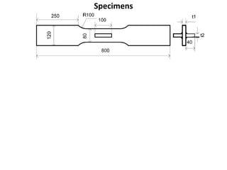 Specimens
 